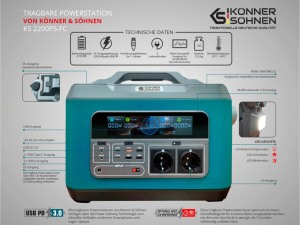 Tragbare Powerstation KS 2200PS-FC – Bild 4