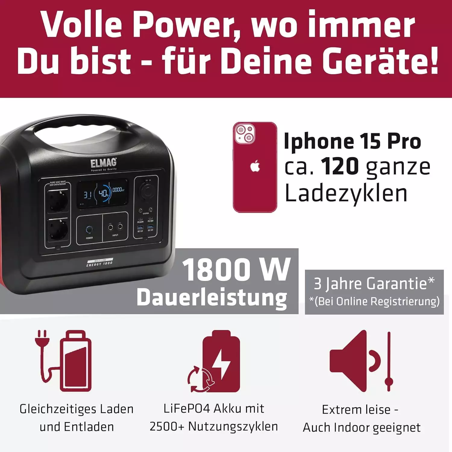 Tragbare Powerstation ENERGY 1800 – Bild 2