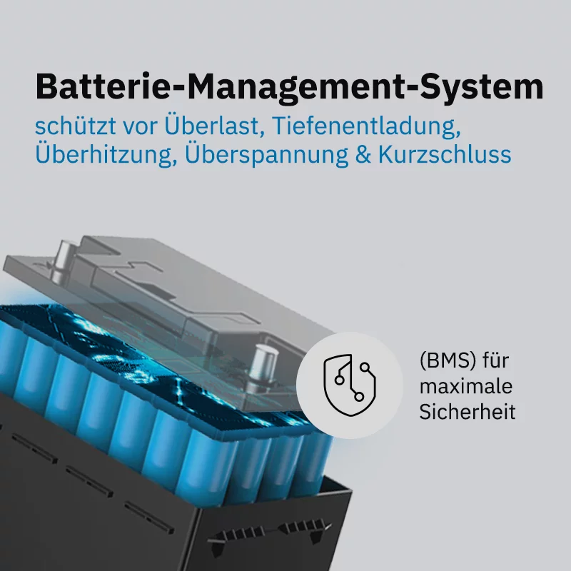 Lithium Versorgungsbatterie 300Ah LC 300L LT Slim 12V LiFePO4 – Bild 4