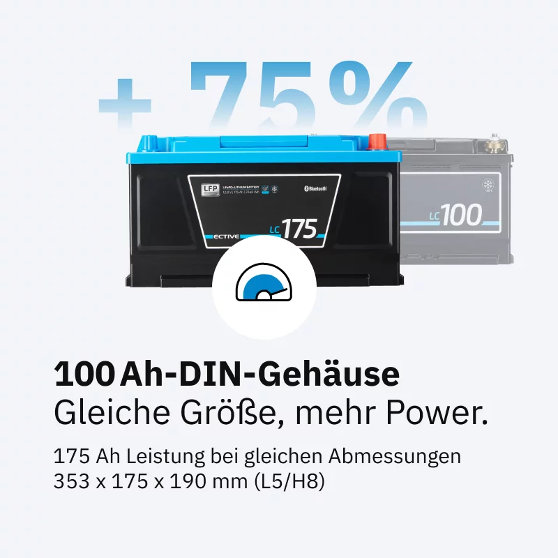 Lithium Versorgungsbatterie 175Ah LC 175 LT IP69K 12V – Bild 3