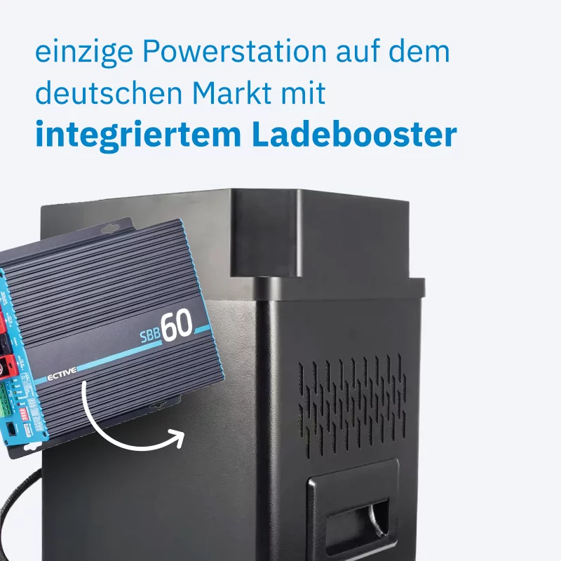 Powerstation AccuBox 300S 3000W 3840Wh LiFePO4 Powerstation – Bild 4