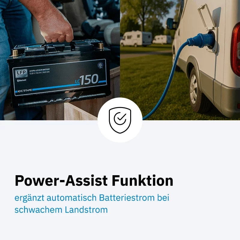Sinus-Wechselrichter CSI 20 PA PRO 2000W/12V – Bild 2
