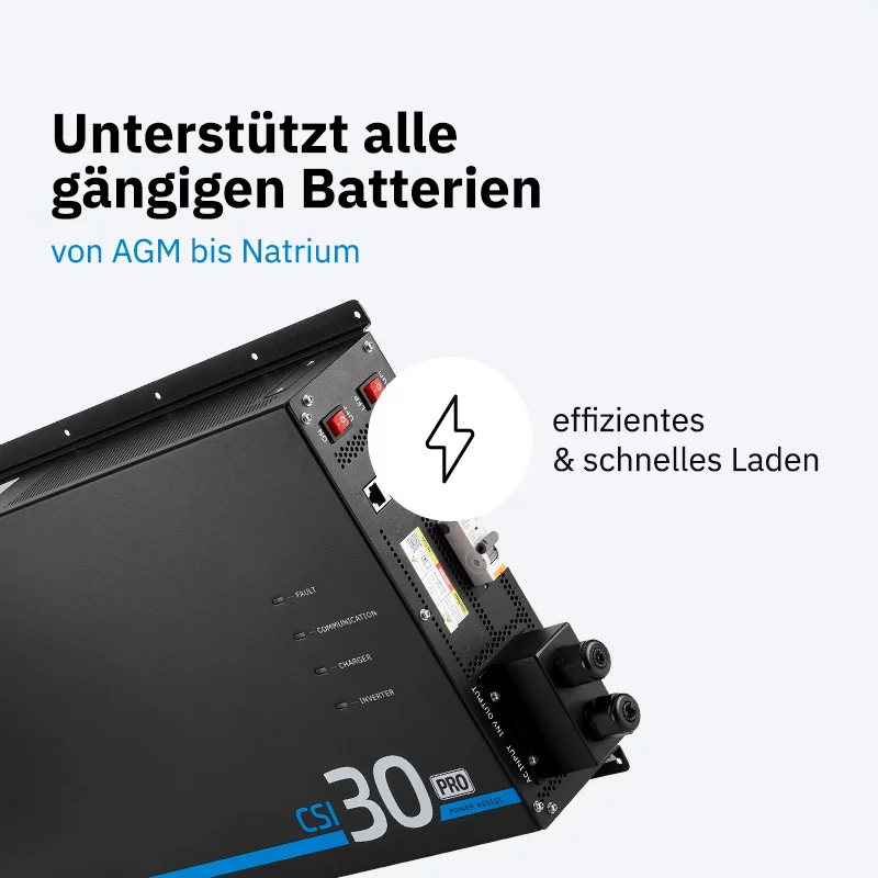 Sinus-Wechselrichter CSI 30 PA-RCD PRO 3000W/12V – Bild 4