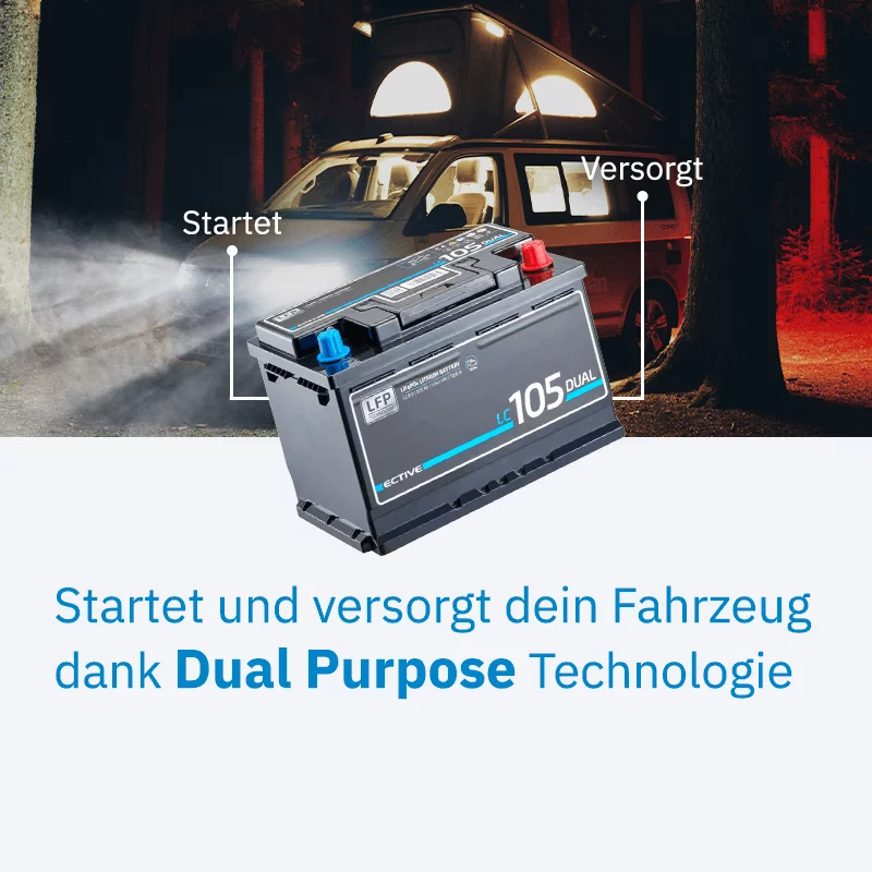 Dual Versorgungsbatterie LC 105 105Ah 12V 1344Wh 1100A – Bild 2