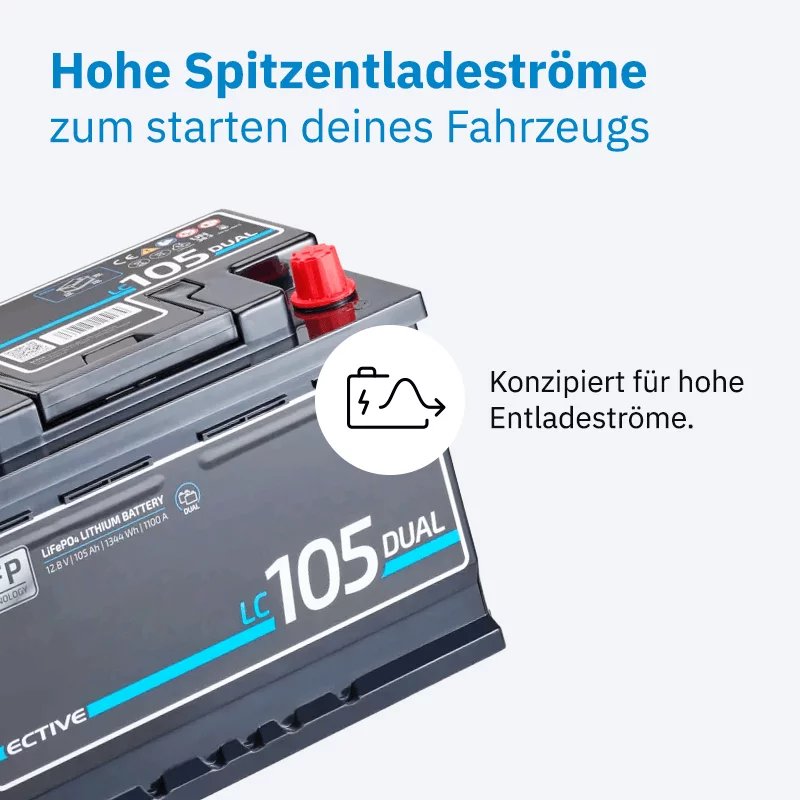 Dual Versorgungsbatterie LC 105 105Ah 12V 1344Wh 1100A – Bild 3