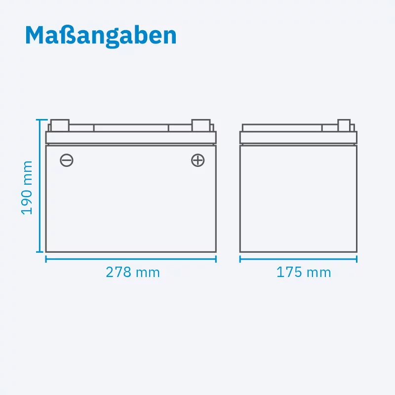 Dual Versorgungsbatterie LC 105 105Ah 12V 1344Wh 1100A – Bild 8