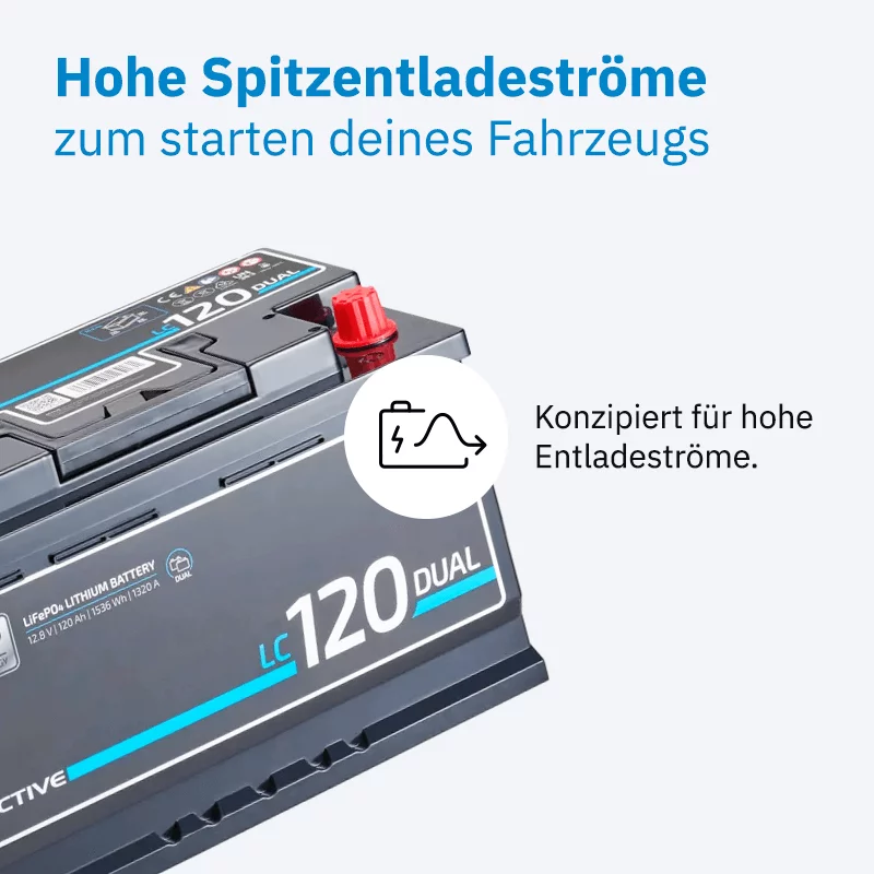 Dual Versorgungsbatterie LC 120 120Ah 12V 1536Wh 1320A – Bild 3