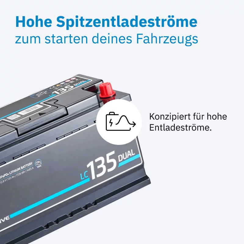 Dual Versorgungsbatterie LC 135 135Ah 12V 1728Wh 1485A – Bild 3