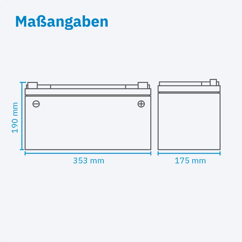 Dual Versorgungsbatterie LC 135 135Ah 12V 1728Wh 1485A – Bild 9