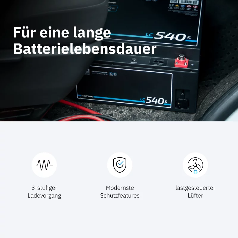 Multiload 150 PRO 150A/12V und 75A/24V Batterieladegerät Gen. 3 – Bild 5