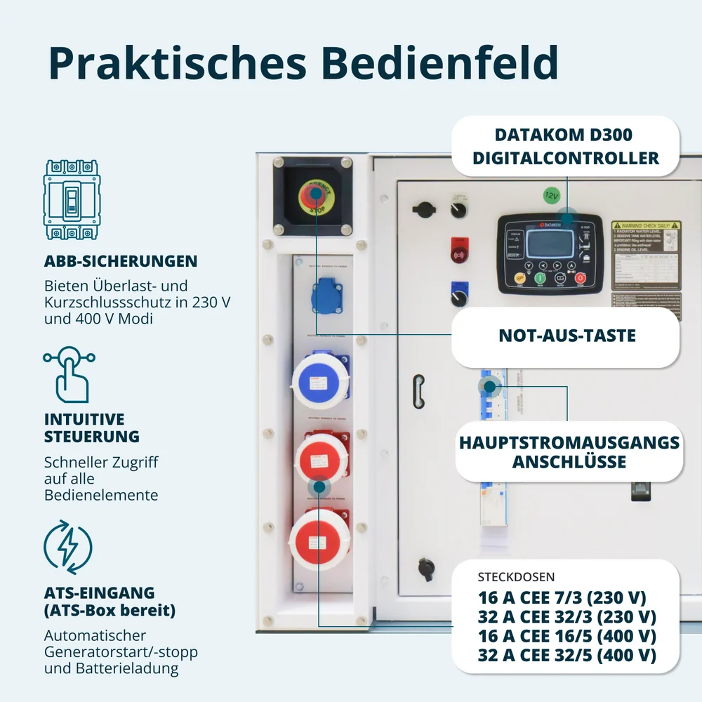 Dieselkraftwerk 35 kVA Industrie Stromerzeuger KS 35-3BE Diesel – Bild 4