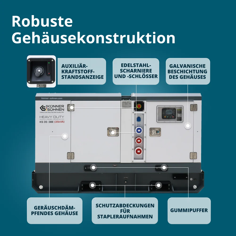 Dieselkraftwerk 35 kVA Industrie Stromerzeuger KS 35-3BE Diesel – Bild 3